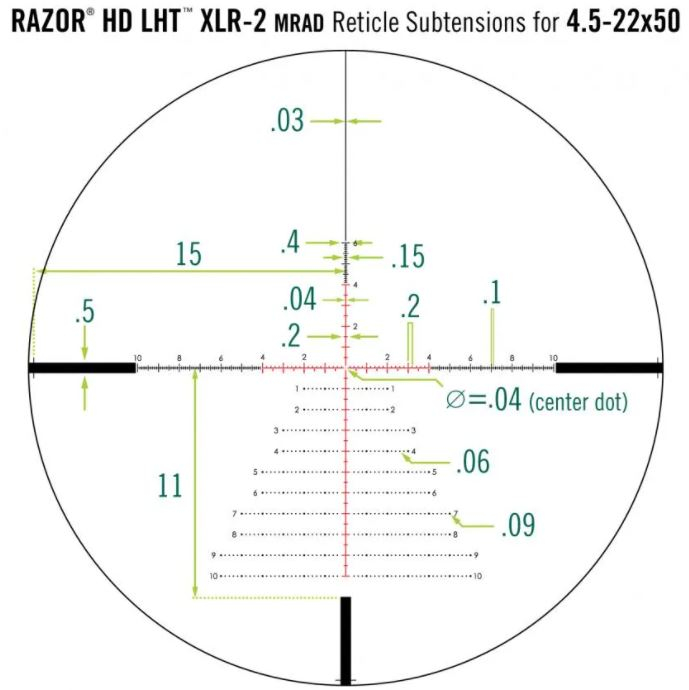 retícula XLR-2 MRAD visor vortex razor con cálculo balístico